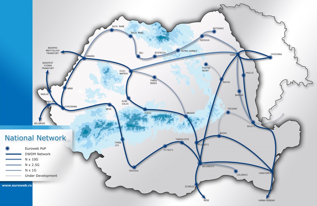 EuroWeb-Romania-1024x666.jpg